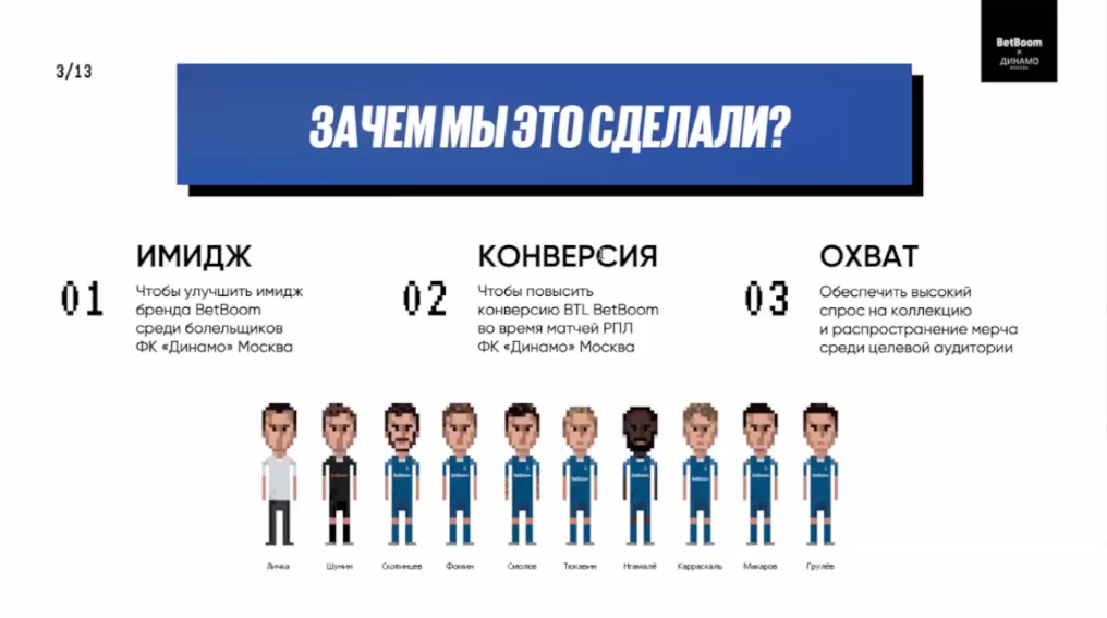 Слайд 3